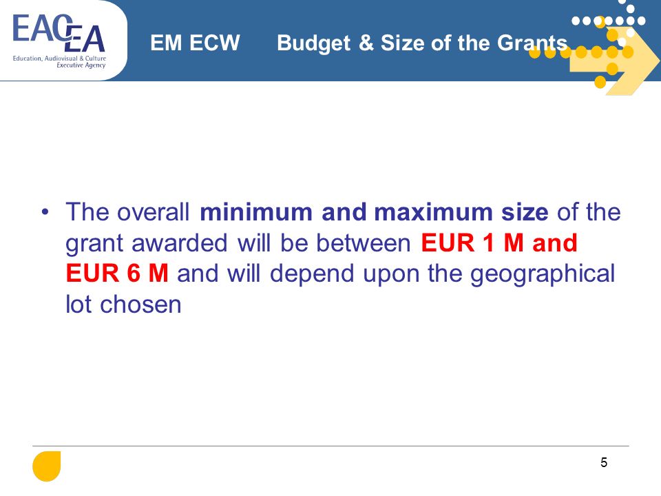 5 EM ECW Budget & Size of the Grants The overall minimum and maximum size of the grant awarded will be between EUR 1 M and EUR 6 M and will depend upon the geographical lot chosen