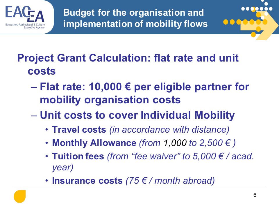 6 Budget for the organisation and implementation of mobility flows Project Grant Calculation: flat rate and unit costs –Flat rate: 10,000 € per eligible partner for mobility organisation costs –Unit costs to cover Individual Mobility Travel costs (in accordance with distance) Monthly Allowance (from 1,000 to 2,500 € ) Tuition fees (from fee waiver to 5,000 € / acad.