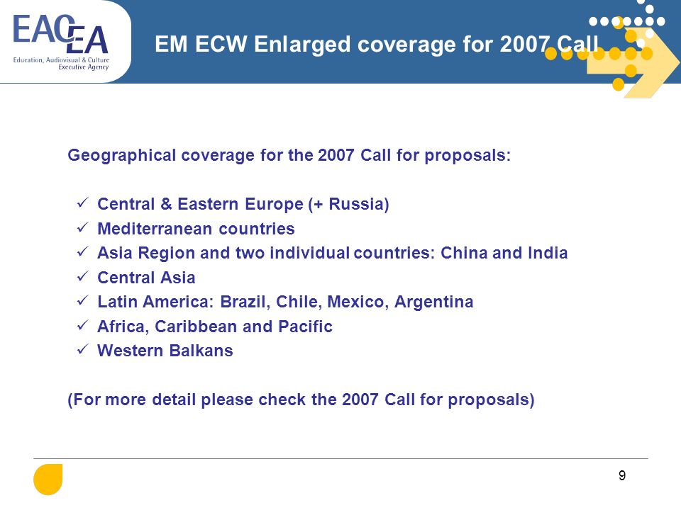 9 EM ECW Enlarged coverage for 2007 Call Geographical coverage for the 2007 Call for proposals: Central & Eastern Europe (+ Russia) Mediterranean countries Asia Region and two individual countries: China and India Central Asia Latin America: Brazil, Chile, Mexico, Argentina Africa, Caribbean and Pacific Western Balkans (For more detail please check the 2007 Call for proposals)