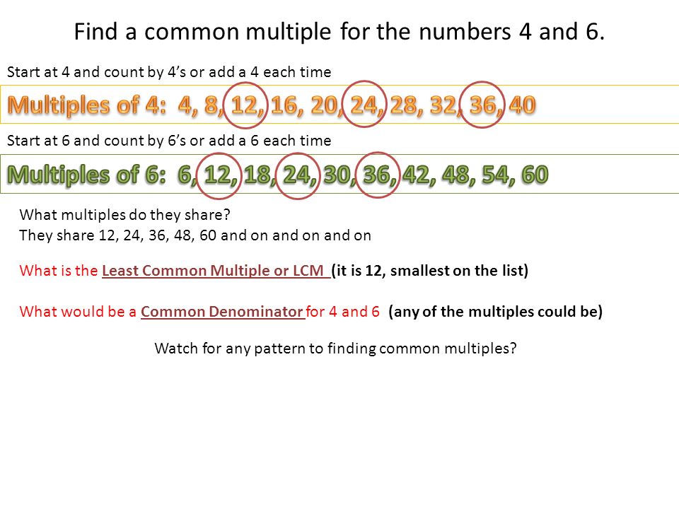Find a common multiple for the numbers 4 and 6.