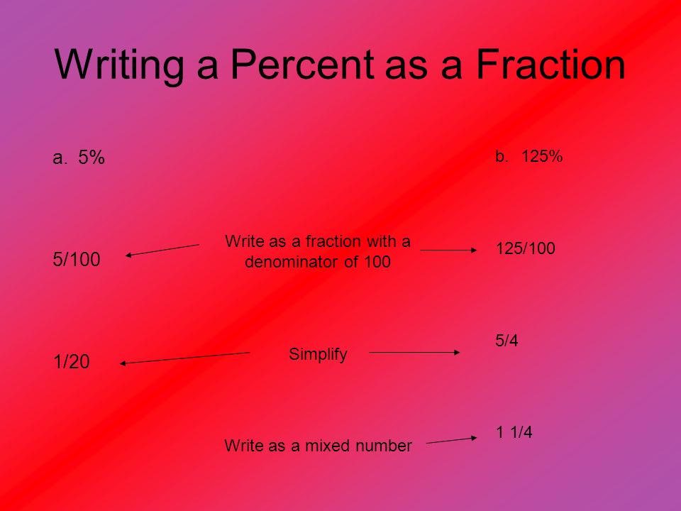 Writing a Percent as a Fraction a.5% 5/100 1/20 b.125% 125/100 5/4 1 1/4 Write as a fraction with a denominator of 100 Simplify Write as a mixed number