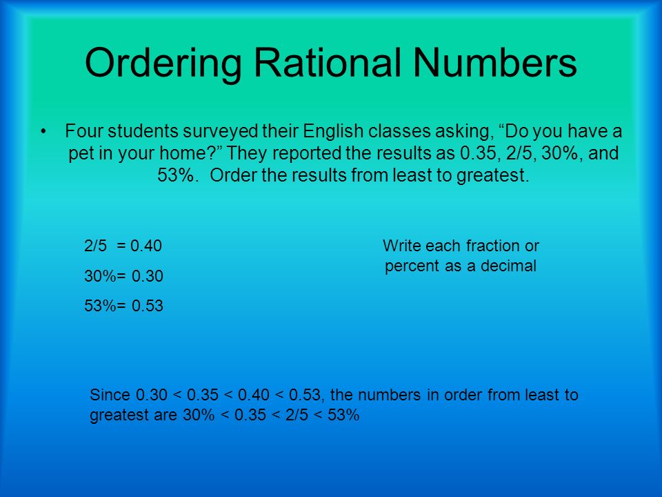 Ordering Rational Numbers Four students surveyed their English classes asking, Do you have a pet in your home They reported the results as 0.35, 2/5, 30%, and 53%.