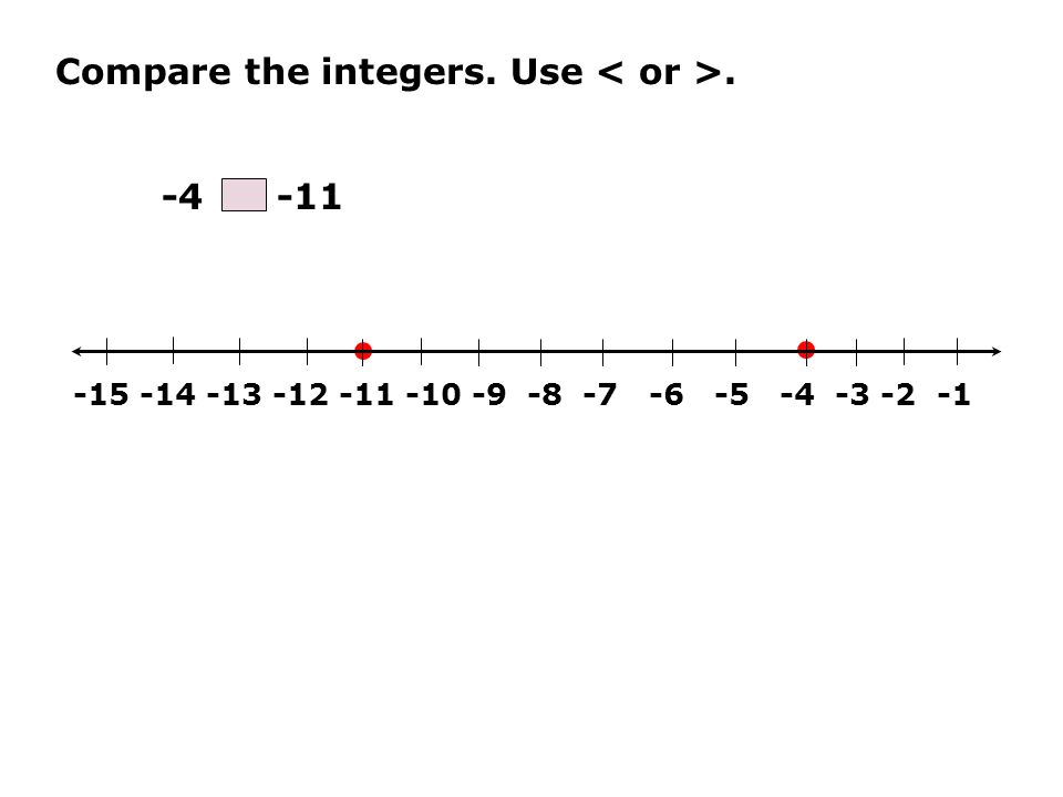 Compare the integers. Use