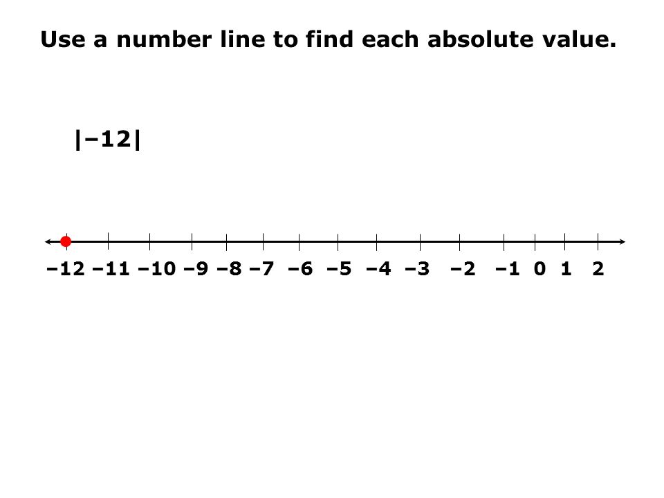 Use a number line to find each absolute value. |–12| –12 –11 –10 –9 –8 –7 –6 –5 –4 –3 –2 –