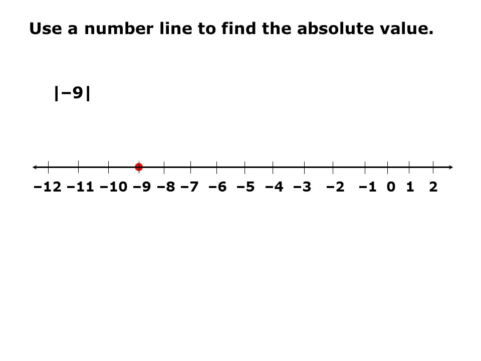 Use a number line to find the absolute value. |–9| –12 –11 –10 –9 –8 –7 –6 –5 –4 –3 –2 –