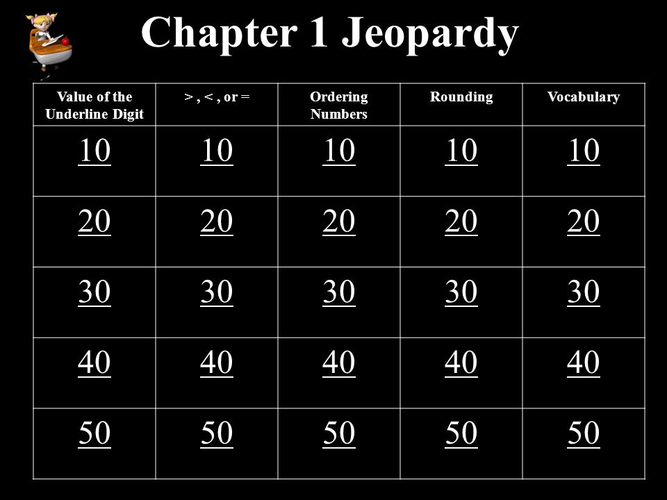Chapter 1 Jeopardy Value of the Underline Digit >, <, or =Ordering Numbers RoundingVocabulary