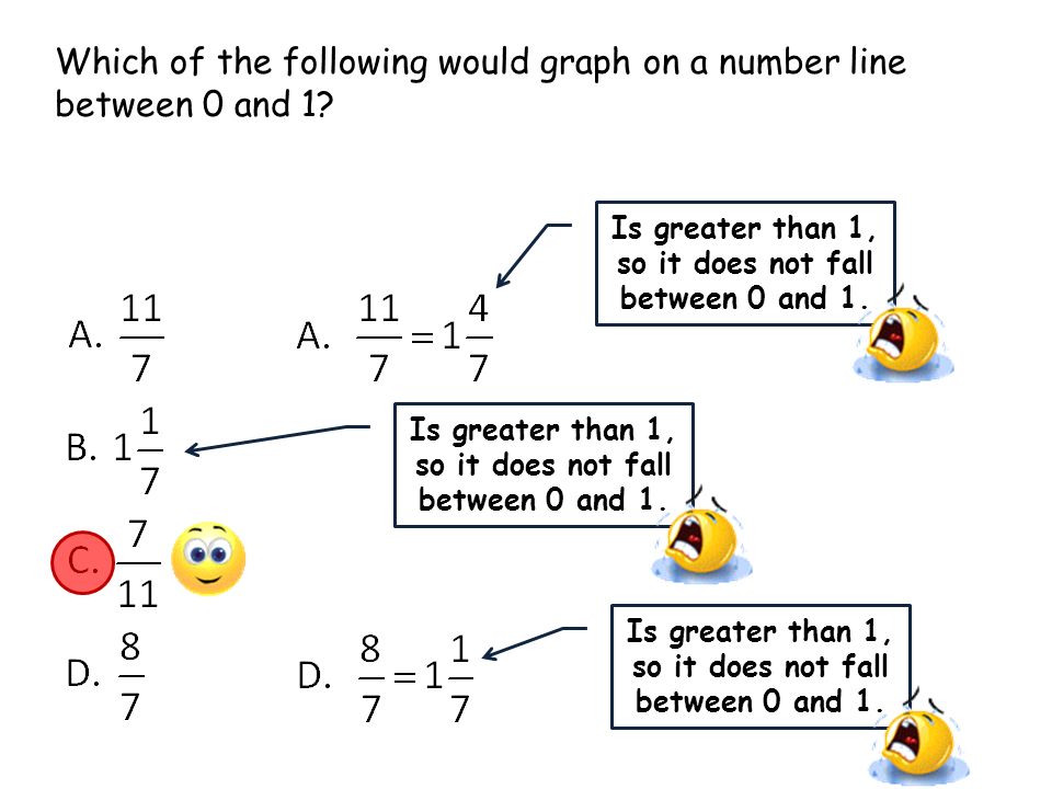 Which of the following would graph on a number line between 0 and 1.