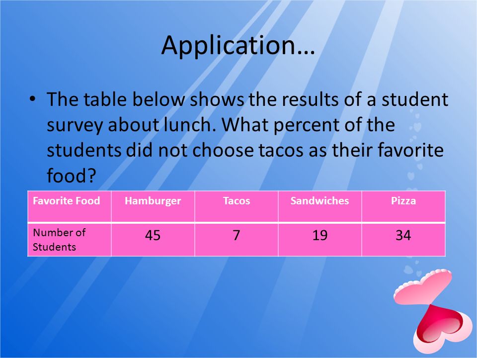 Application… The table below shows the results of a student survey about lunch.