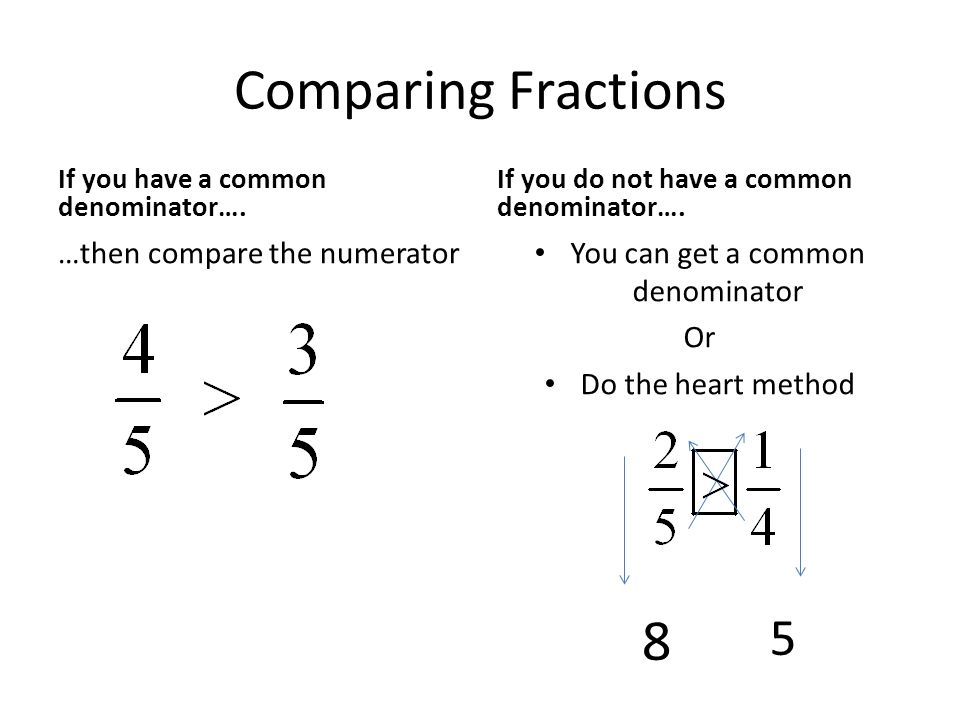 Comparing Fractions If you have a common denominator….