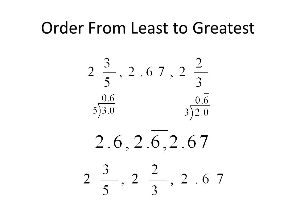 Order From Least to Greatest