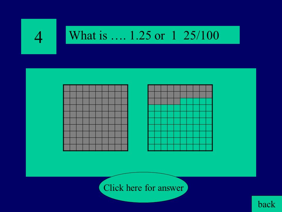 3 Convert 19/100 into a decimal back Click here for answer What is …. 0.19