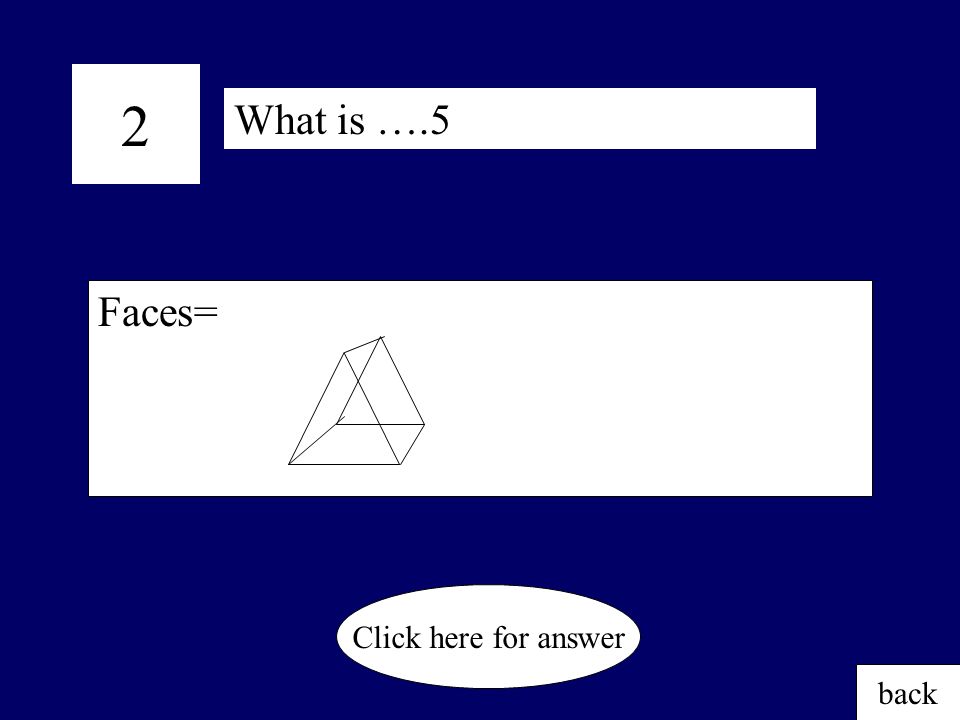 1 Vertices= back Click here for answer What is ….8