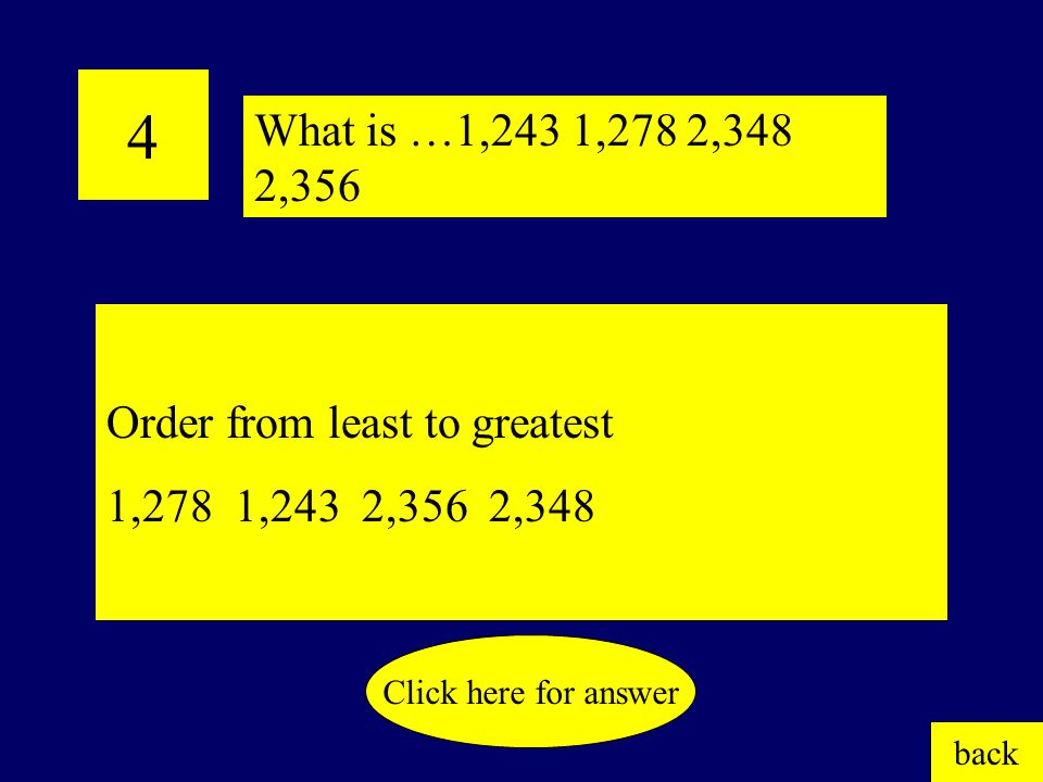 3 Find the missing Fact Family members 21-9= =21 back Click here for answer What is ….21-12=9, 9+12=21