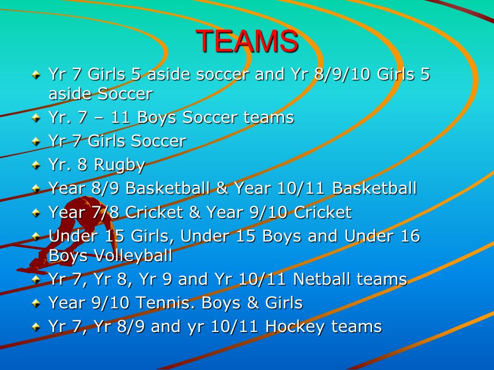 TEAMS Yr 7 Girls 5 aside soccer and Yr 8/9/10 Girls 5 aside Soccer Yr.