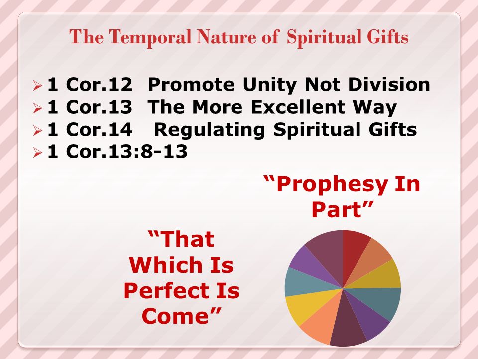 The Temporal Nature of Spiritual Gifts  1 Cor.12 Promote Unity Not Division  1 Cor.13 The More Excellent Way  1 Cor.14 Regulating Spiritual Gifts  1 Cor.13:8-13 That Which Is Perfect Is Come