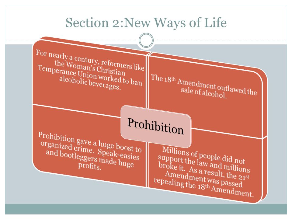 Section 2:New Ways of Life