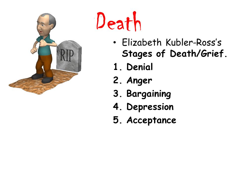 Death Elizabeth Kubler-Ross’s Stages of Death/Grief.