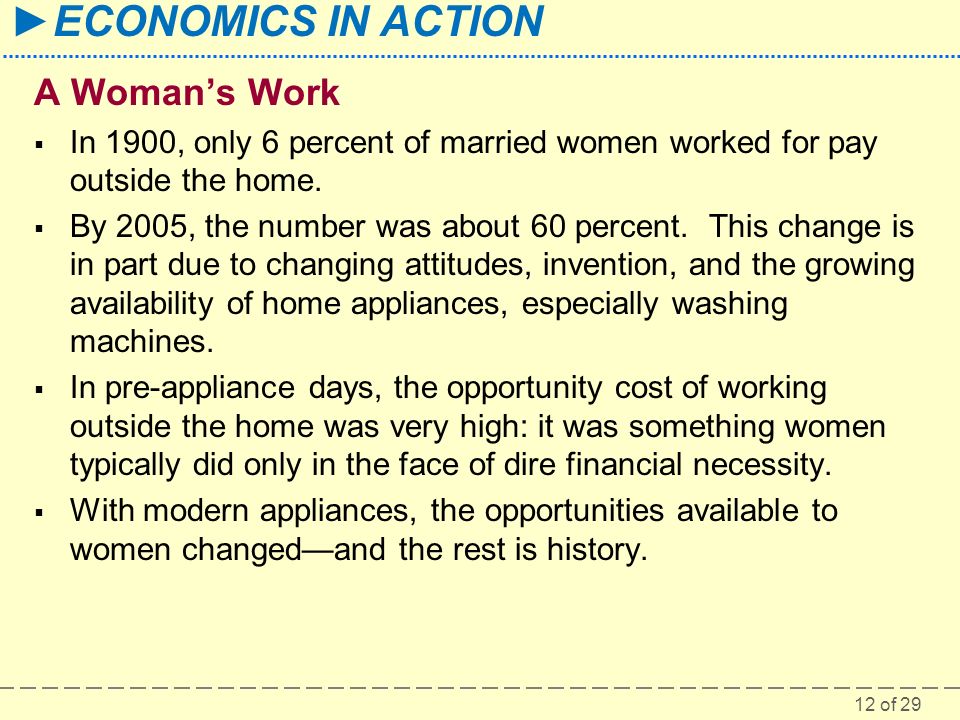 12 of 29 ►ECONOMICS IN ACTION A Woman’s Work  In 1900, only 6 percent of married women worked for pay outside the home.