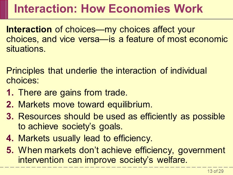 13 of 29 Interaction: How Economies Work Interaction of choices—my choices affect your choices, and vice versa—is a feature of most economic situations.