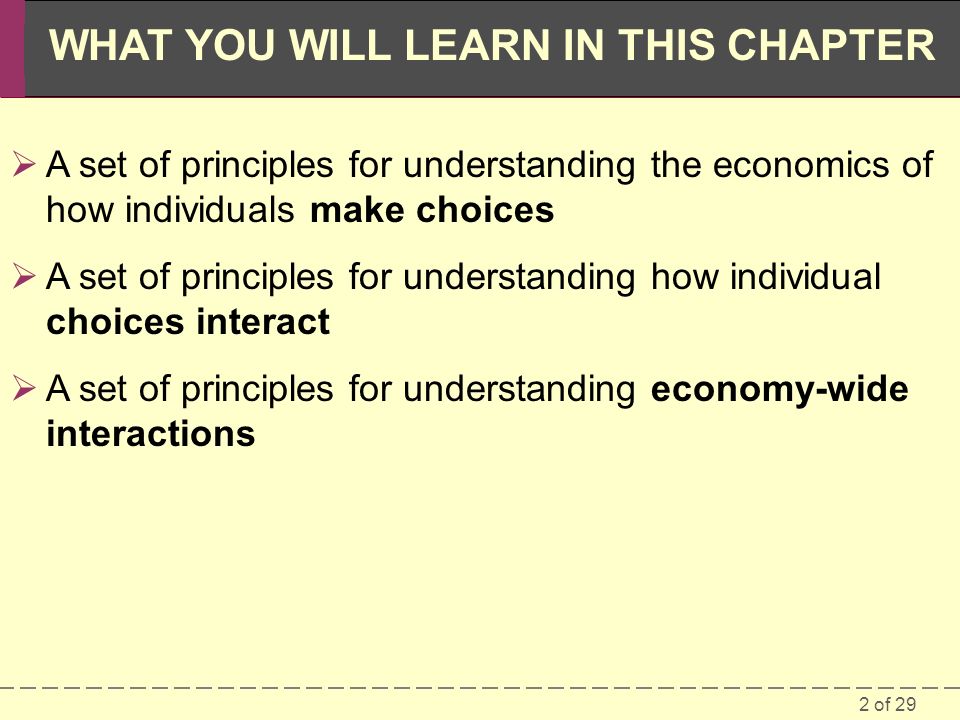 2 of 29 WHAT YOU WILL LEARN IN THIS CHAPTER  A set of principles for understanding the economics of how individuals make choices  A set of principles for understanding how individual choices interact  A set of principles for understanding economy-wide interactions