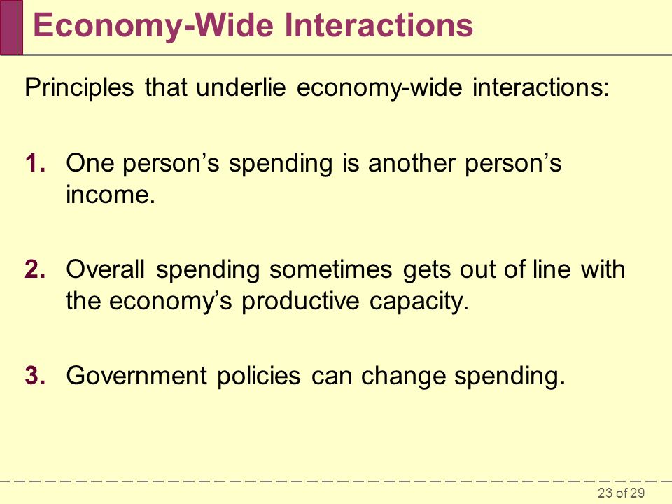 23 of 29 Economy-Wide Interactions Principles that underlie economy-wide interactions: 1.