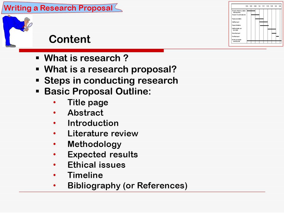 graduate essay statement videos