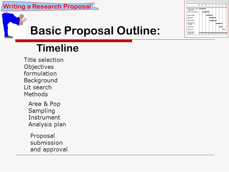 35%OFF Research Proposal Timeline Bjorn Lomborg Essay on Future of the World - Priorities to Protect