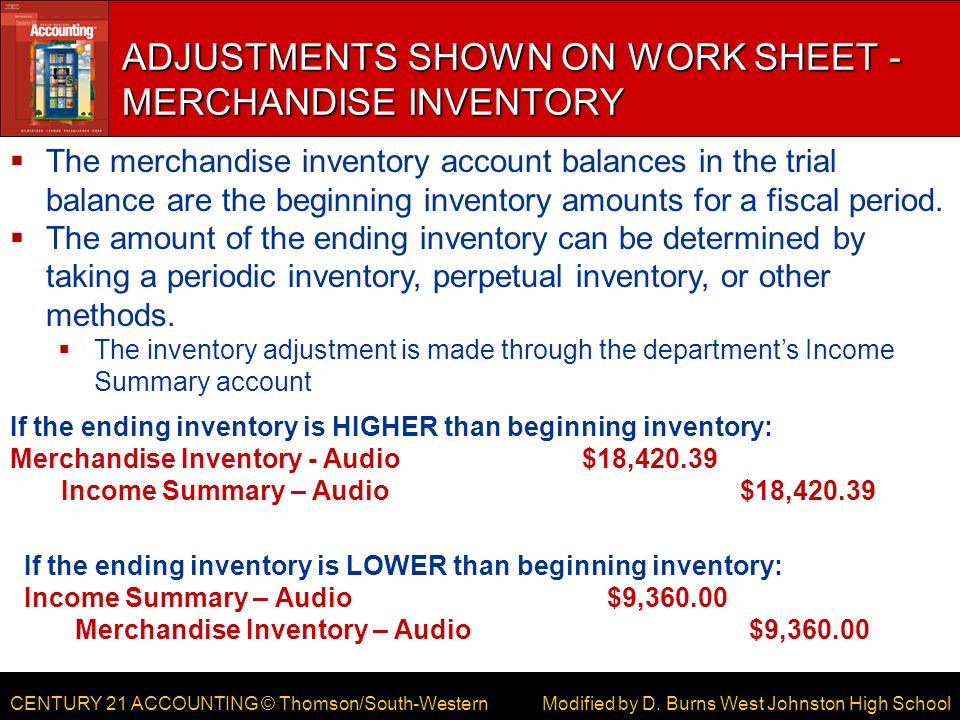 CENTURY 21 ACCOUNTING © Thomson/South-Western ADJUSTMENTS SHOWN ON WORK SHEET - MERCHANDISE INVENTORY Modified by D.