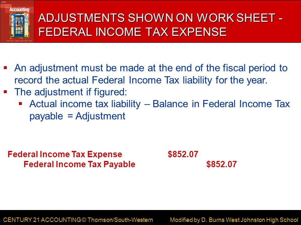 CENTURY 21 ACCOUNTING © Thomson/South-Western ADJUSTMENTS SHOWN ON WORK SHEET - FEDERAL INCOME TAX EXPENSE Modified by D.