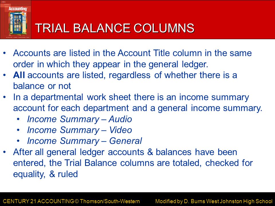 CENTURY 21 ACCOUNTING © Thomson/South-Western TRIAL BALANCE COLUMNS Modified by D.