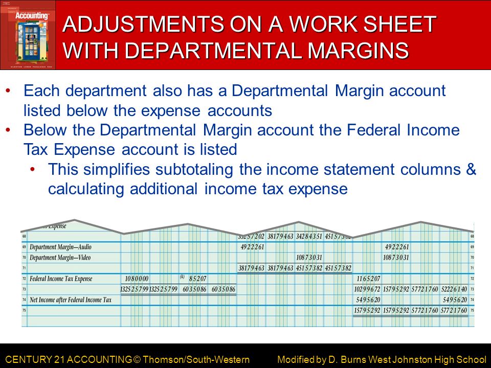 CENTURY 21 ACCOUNTING © Thomson/South-Western ADJUSTMENTS ON A WORK SHEET WITH DEPARTMENTAL MARGINS Modified by D.