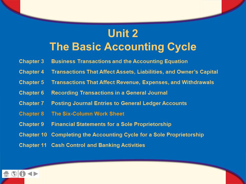 Printables The Mcgraw-hill Companies Worksheet Answers the mcgraw hill companies worksheets syndeomedia