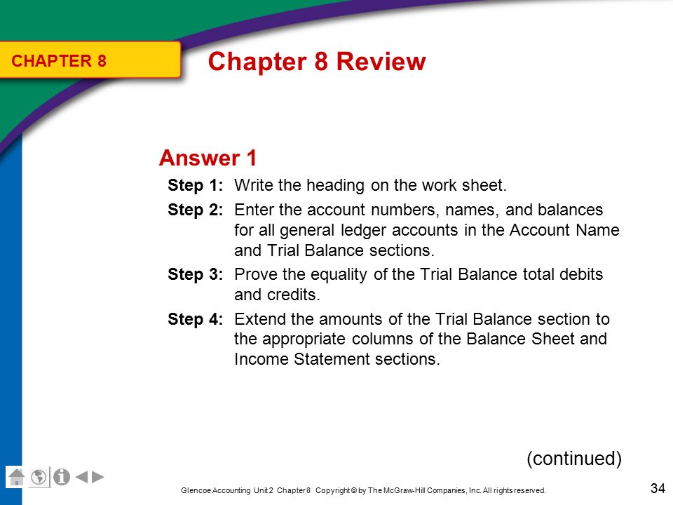 Printables The Mcgraw-hill Companies Worksheet Answers 0 glencoe accounting unit 2 chapter 8 copyright by the mcgraw 34 hill companies