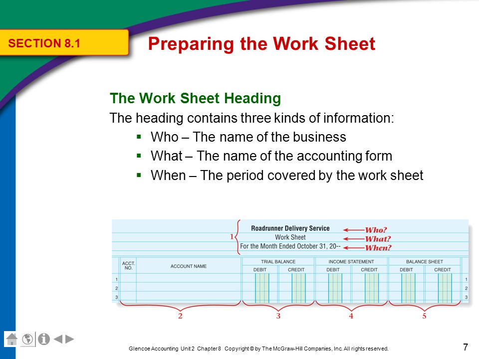 Printables The Mcgraw-hill Companies Worksheet Answers mcgraw hill psychology worksheet answers intrepidpath the panies glencoe government worksheets