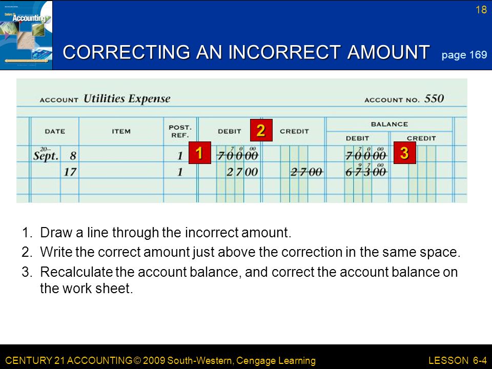 CENTURY 21 ACCOUNTING © 2009 South-Western, Cengage Learning 18 LESSON 6-4 CORRECTING AN INCORRECT AMOUNT page Draw a line through the incorrect amount.
