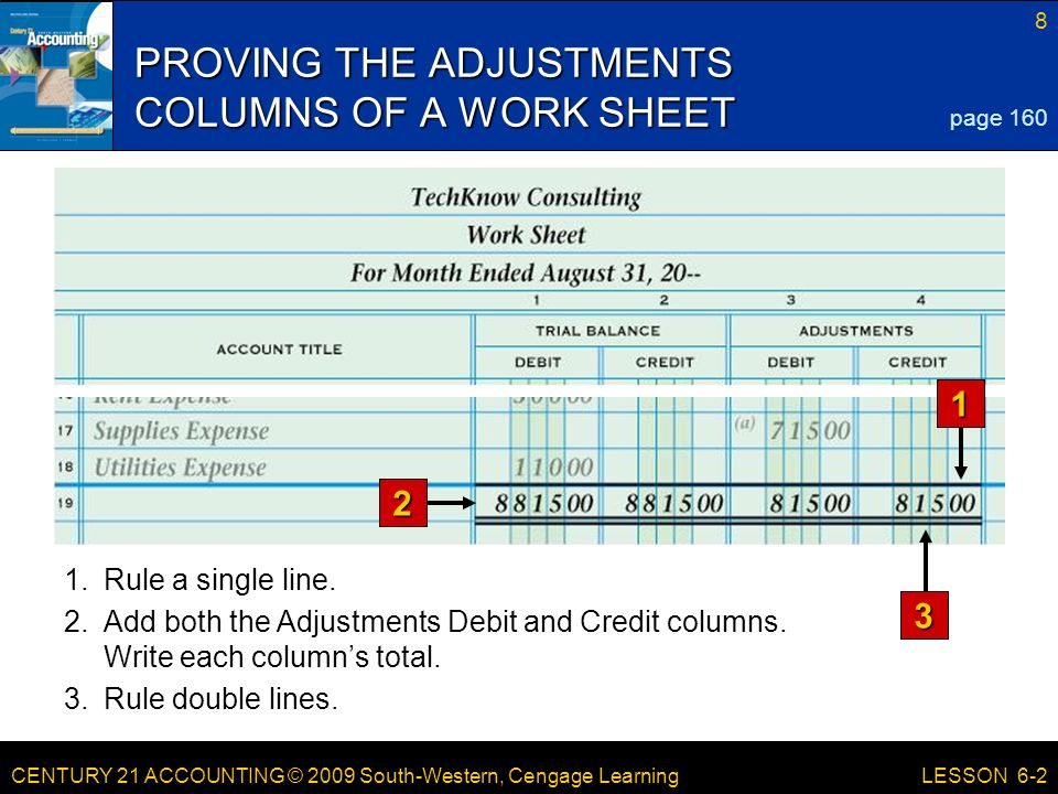 CENTURY 21 ACCOUNTING © 2009 South-Western, Cengage Learning 8 LESSON 6-2 PROVING THE ADJUSTMENTS COLUMNS OF A WORK SHEET page Rule double lines.