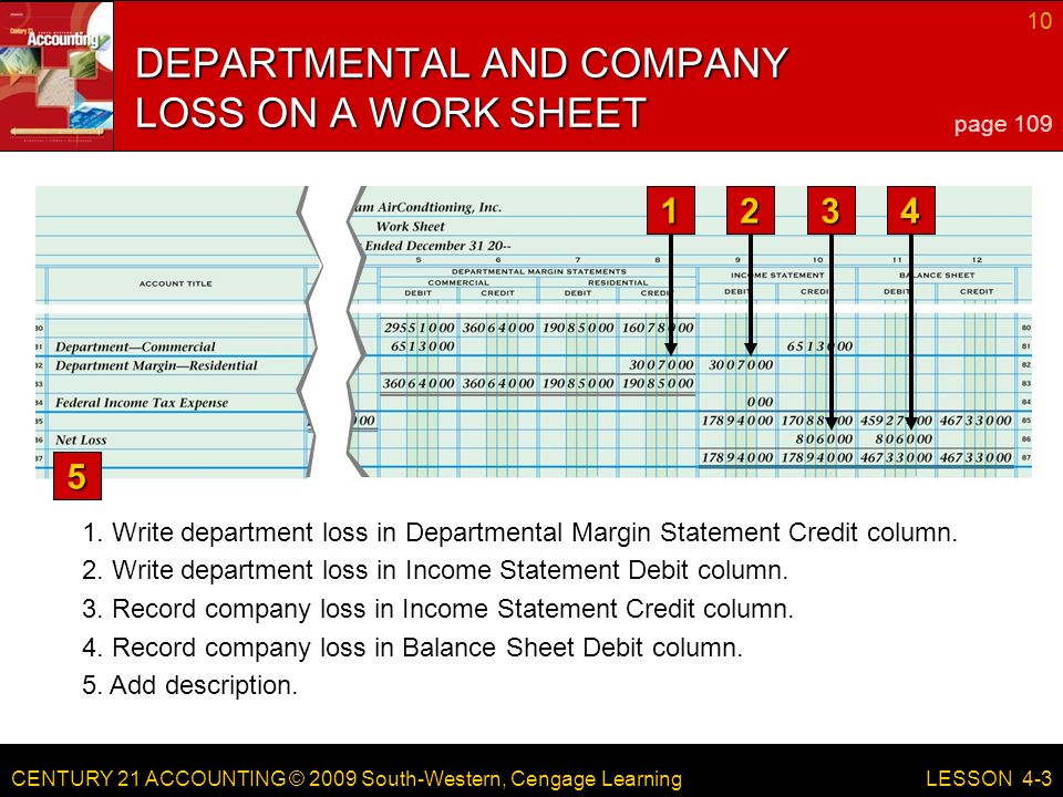 CENTURY 21 ACCOUNTING © 2009 South-Western, Cengage Learning 10 LESSON