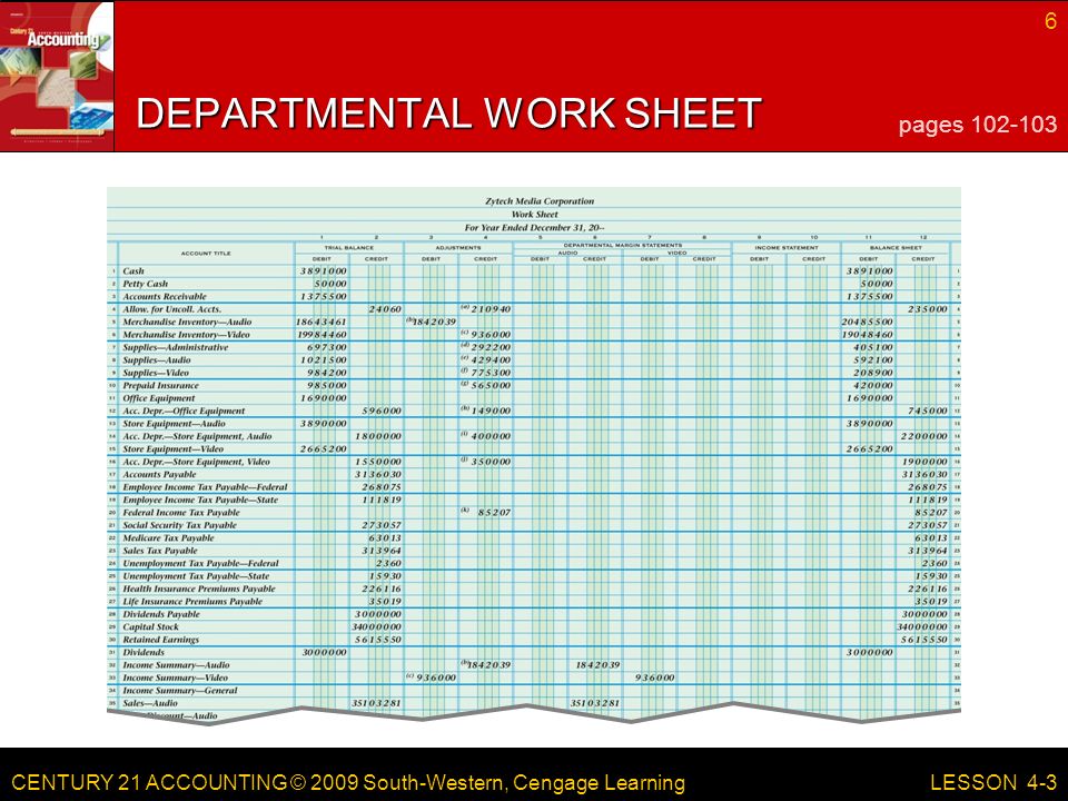 CENTURY 21 ACCOUNTING © 2009 South-Western, Cengage Learning 6 LESSON 4-3 pages DEPARTMENTAL WORK SHEET