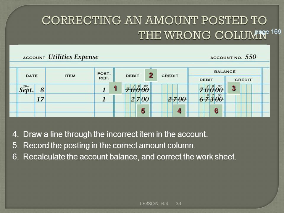 33LESSON page Recalculate the account balance, and correct the work sheet.