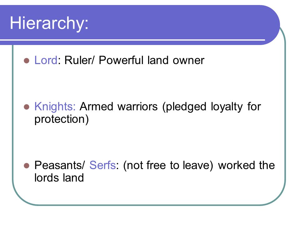 Hierarchy: Lord: Ruler/ Powerful land owner Knights: Armed warriors (pledged loyalty for protection) Peasants/ Serfs: (not free to leave) worked the lords land
