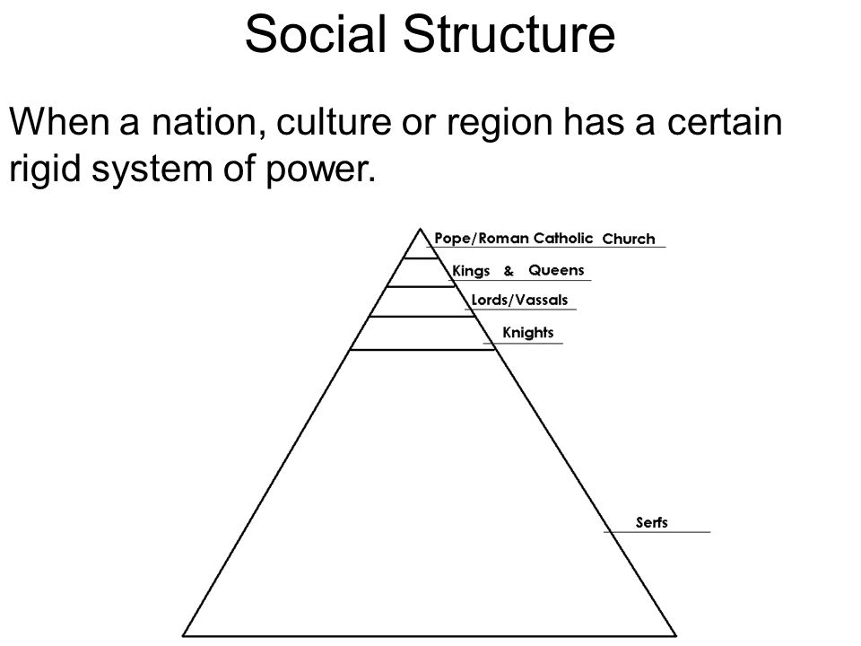 Social Structure When a nation, culture or region has a certain rigid system of power.