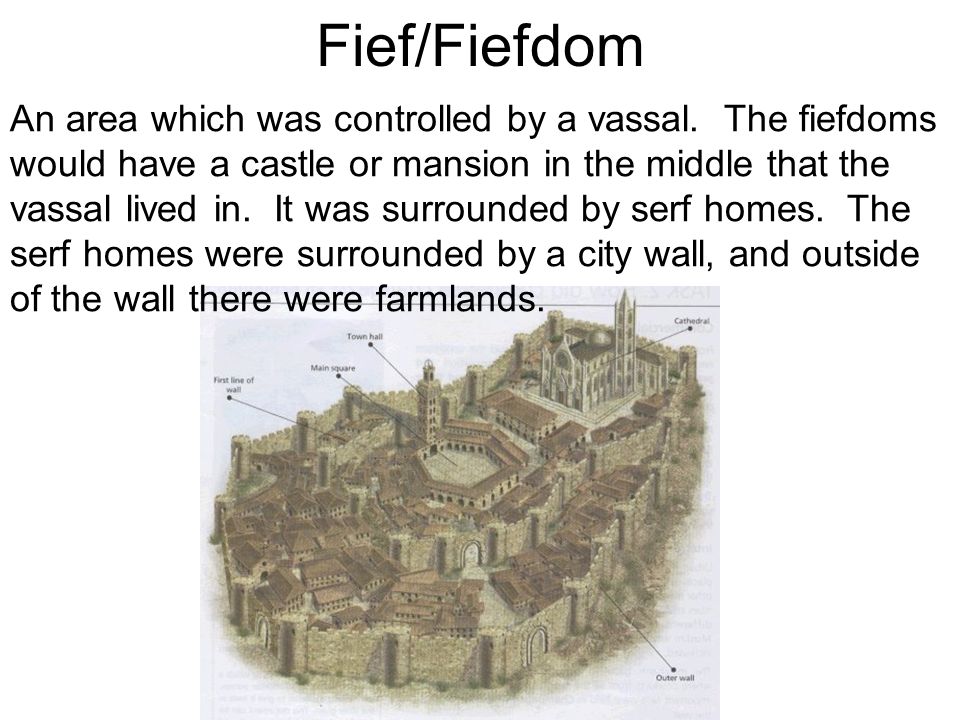 Fief/Fiefdom An area which was controlled by a vassal.