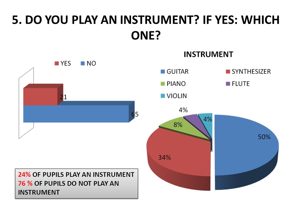 5. DO YOU PLAY AN INSTRUMENT. IF YES: WHICH ONE.