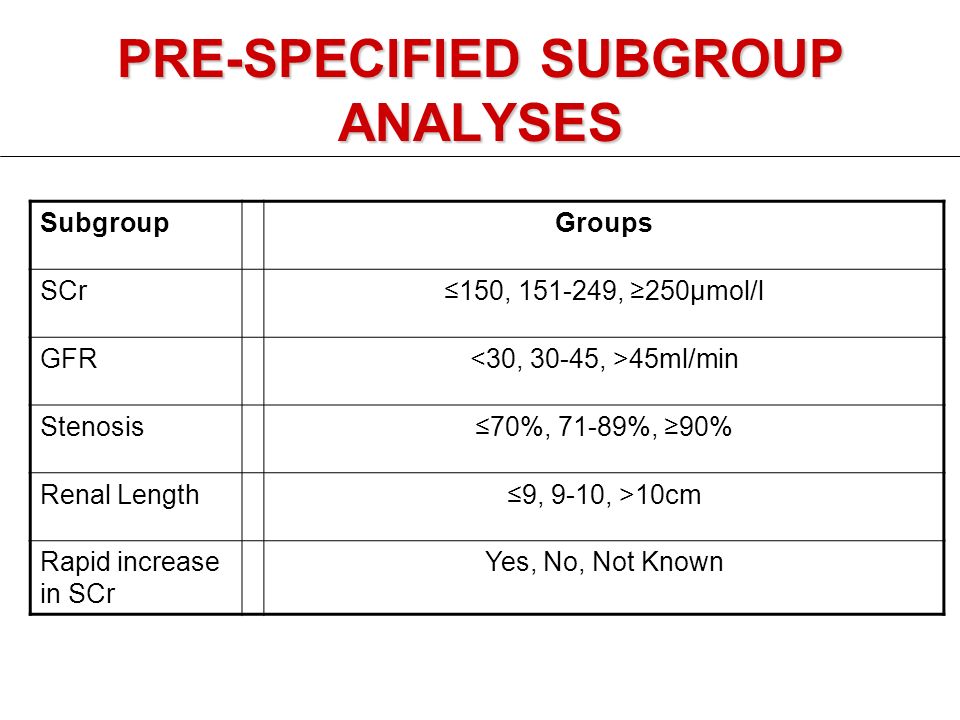 PRE-SPECIFIED SUBGROUP ANALYSES SubgroupGroups SCr≤150, , ≥250μmol/l GFR 45ml/min Stenosis≤70%, 71-89%, ≥90% Renal Length≤9, 9-10, >10cm Rapid increase in SCr Yes, No, Not Known