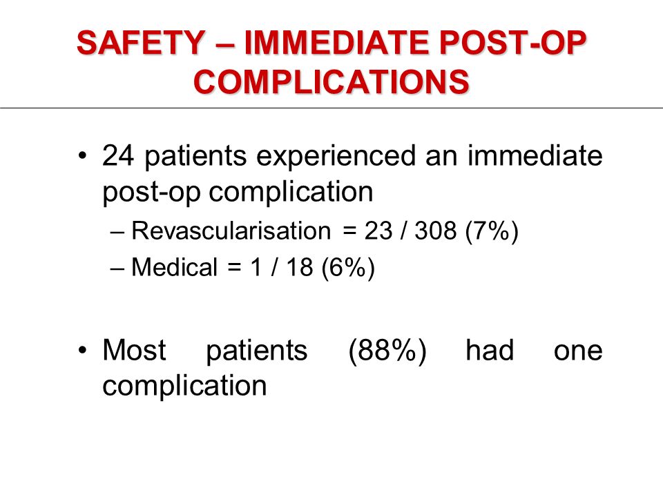 SAFETY – IMMEDIATE POST-OP COMPLICATIONS 24 patients experienced an immediate post-op complication –Revascularisation = 23 / 308 (7%) –Medical = 1 / 18 (6%) Most patients (88%) had one complication