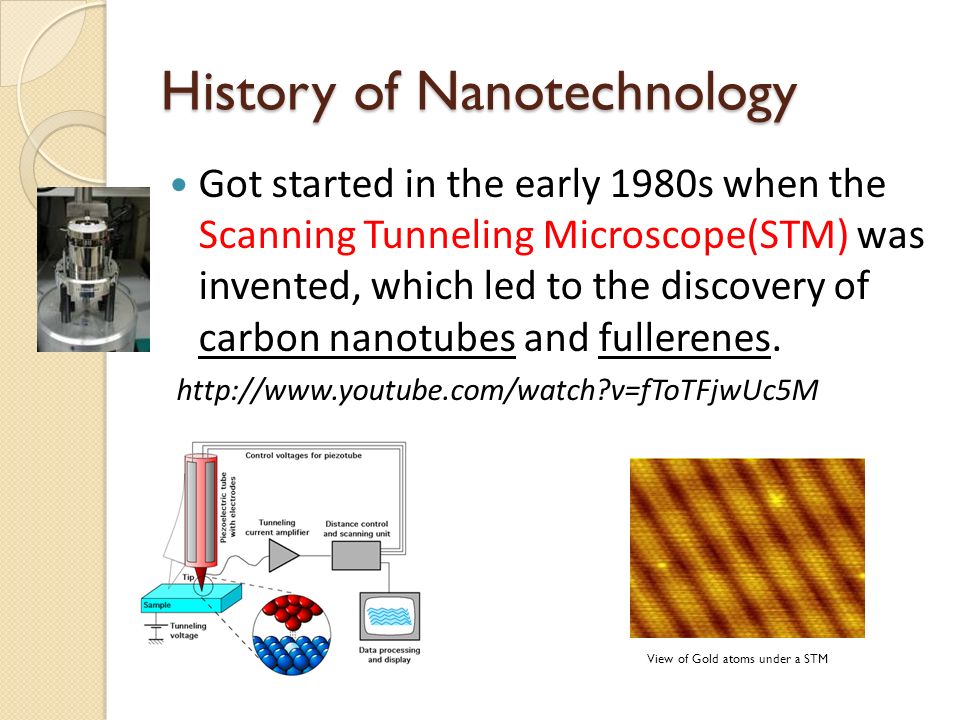 advancing physics coursework presentation Advancing physics specification the advancing physics course provides a distinctive the assessment rewards independent learning and presentation of physics in. advancing physics coursework presentation Advancing physics specification the advancing physics course provides a distinctive the assessment rewards independent learning and presentation of physics in.