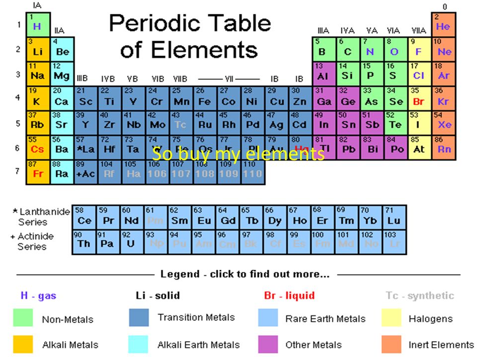 oxygen element essay oxygen element essay