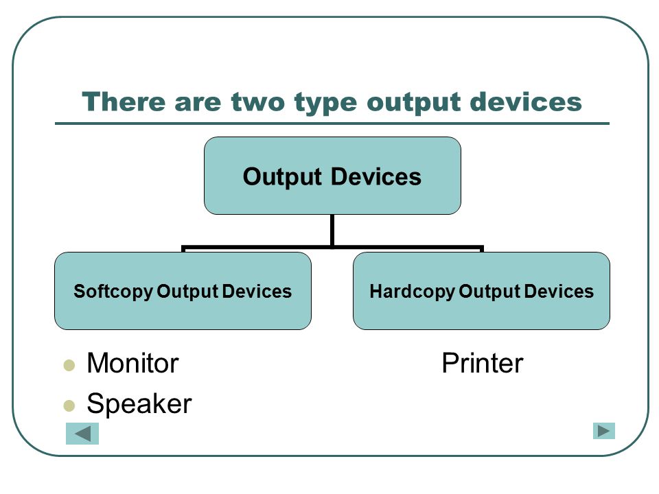 There are two type output devices Monitor Printer Speaker Output Devices Softcopy Output Devices Hardcopy Output Devices