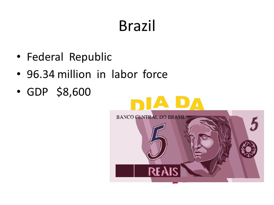 Brazil Federal Republic million in labor force GDP $8,600