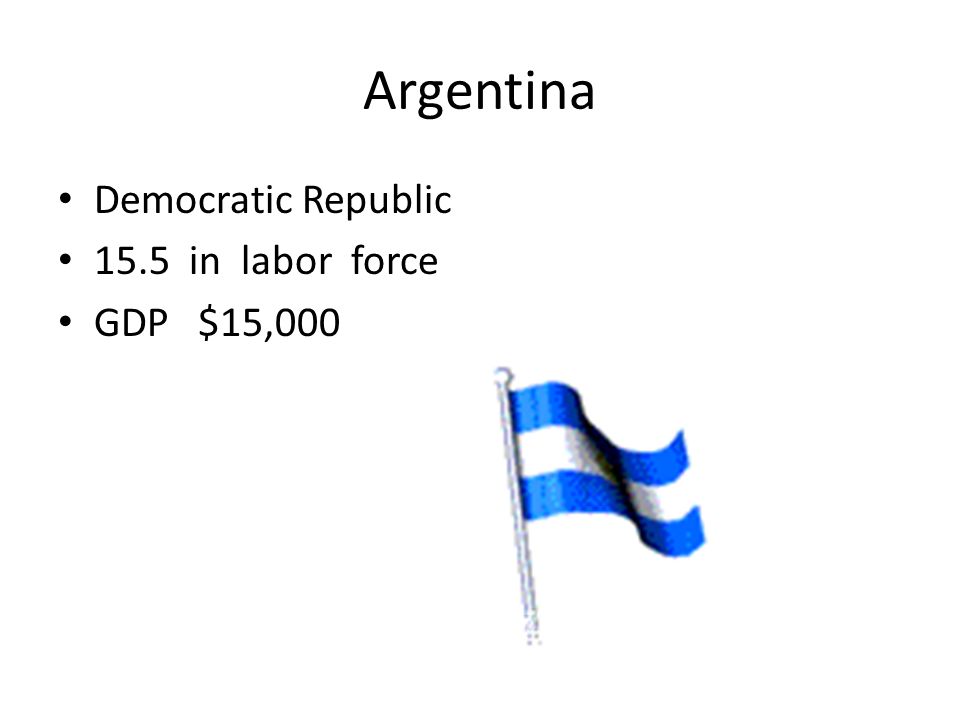 Argentina Democratic Republic 15.5 in labor force GDP $15,000